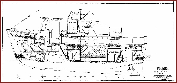 Inbd profile Stb-Barnegat